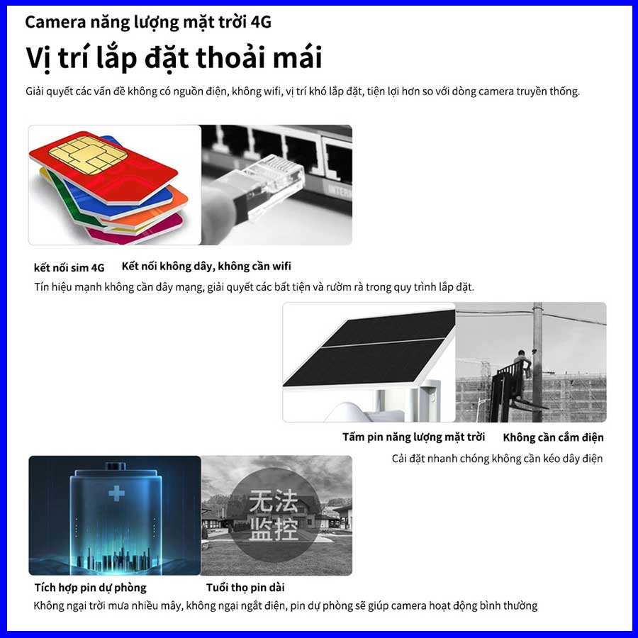 camera-yoosee-nang-luong-mat-troi-tich-hop-sim-4g-3